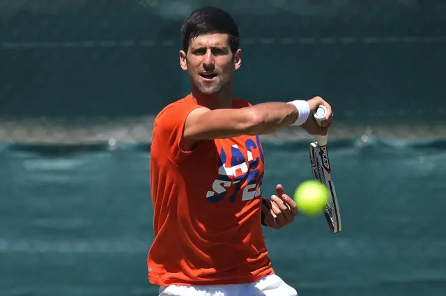 Djokovic