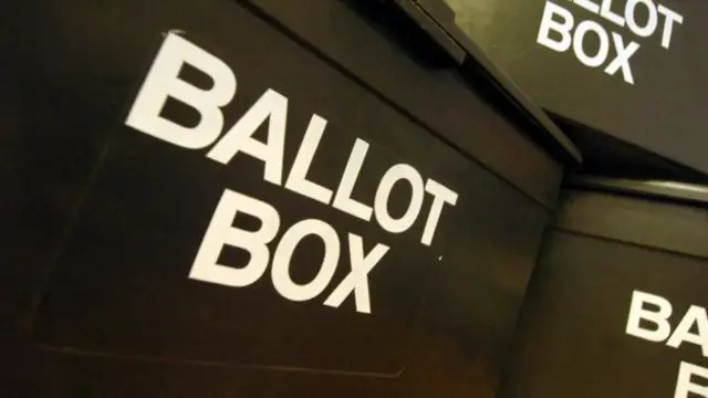 Ballot box