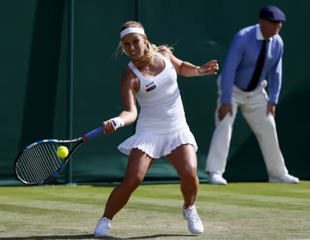 Dominika Cibulkova