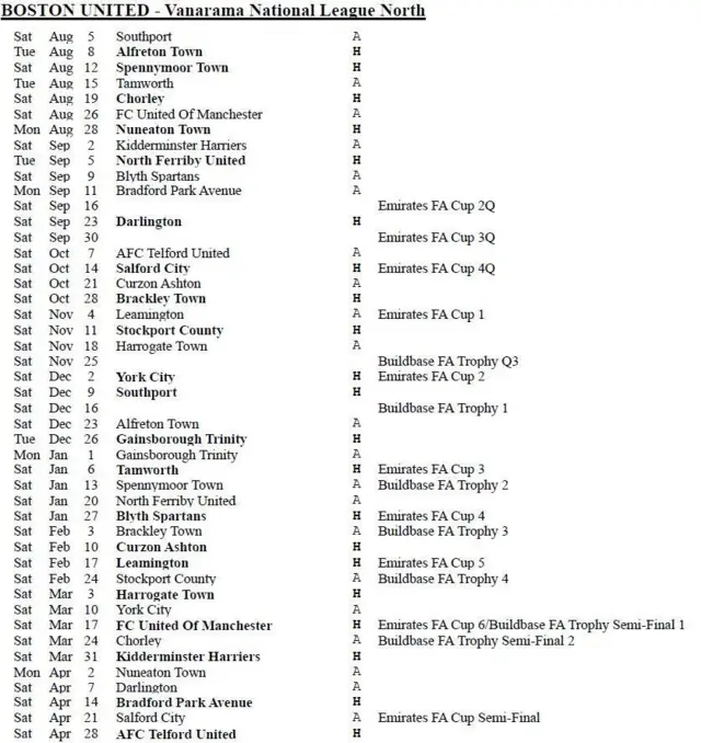 Boston Fixtures