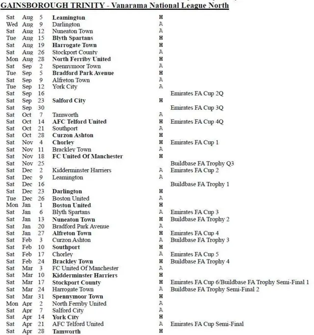 Gainsborough fixtures