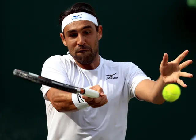 Baghdatis