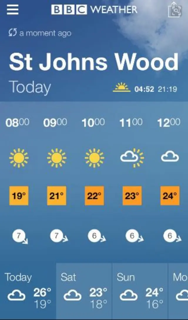 BBC weather forecast