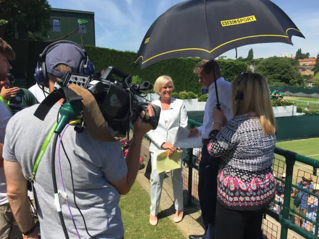 Wimbledon