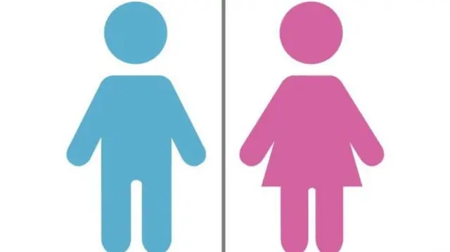 Male and female logos