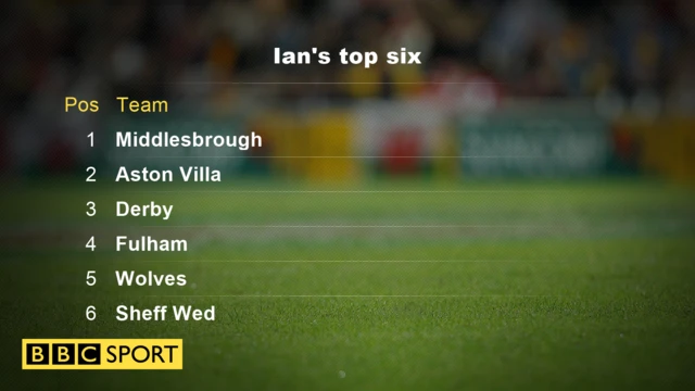 Ian's top six