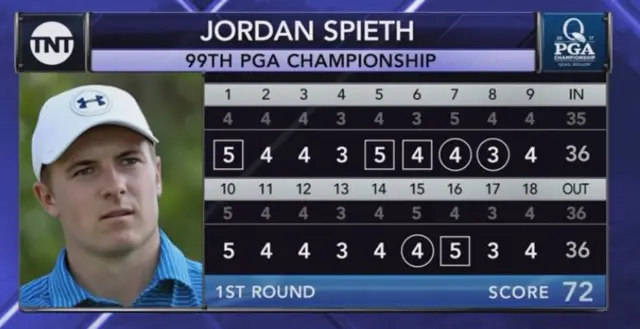 Jordan Spieth