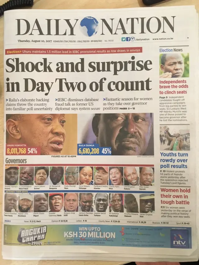 Daily Nation front page