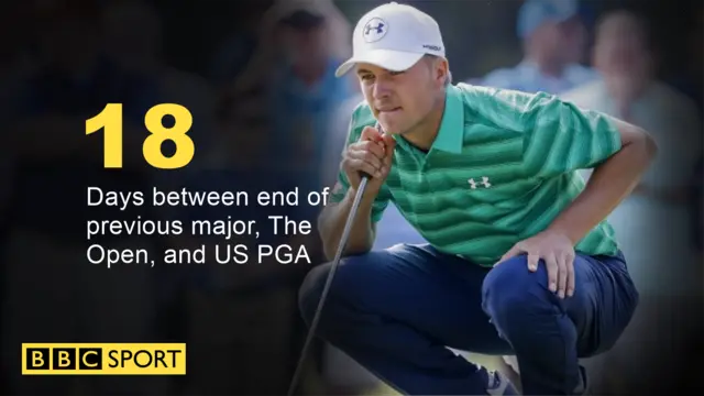 Jordan Spieth