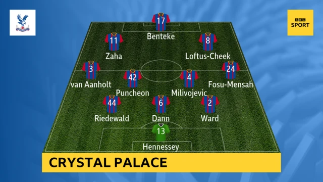 Palace XI