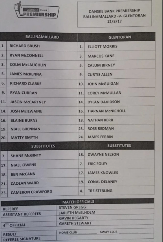 Ballinamallard and Glentoran teams