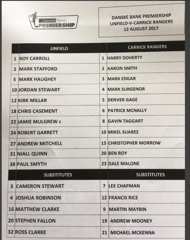 Linfield and Carrick teams