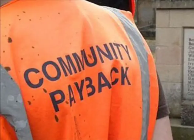 Communty pay-back