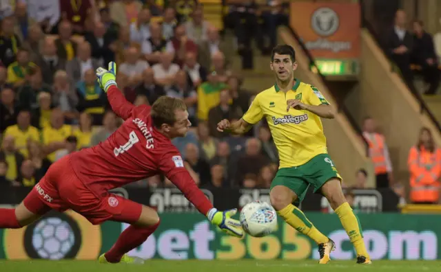 Norwich v QPR