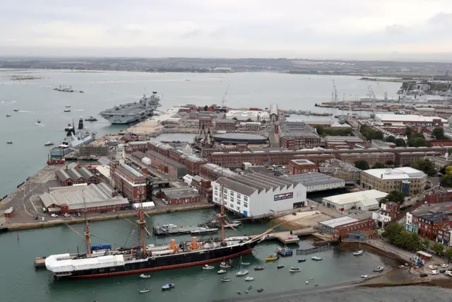 HMS Queen Elizabeth