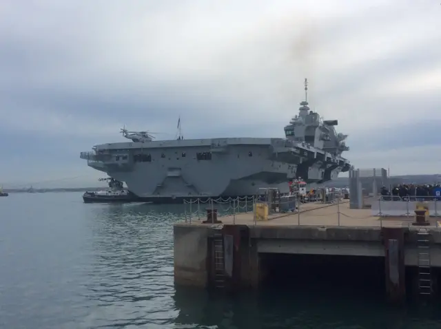 HMS Queen Elizabeth