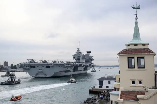 HMS Queen Elizabeth