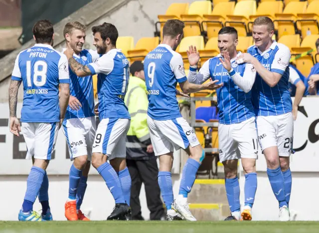 St Johnstone celebrate a Michael O'Halloran goal against Motherwell