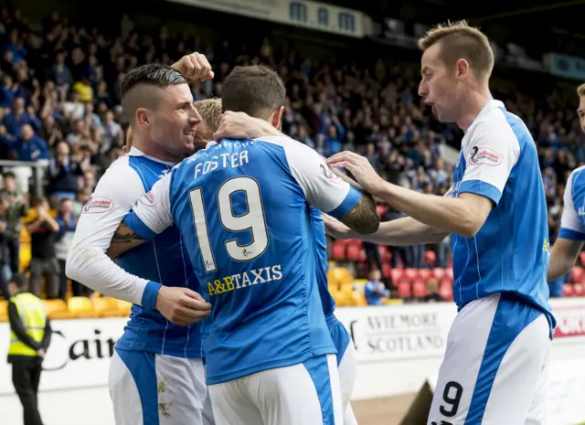 St Johnstone celebrate