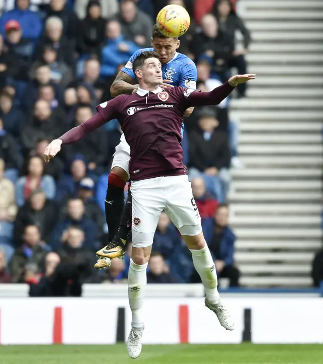 Kyle Lafferty and James Tavernier