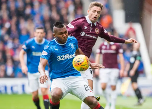 Alfredo Morelos and Jamie Brandon