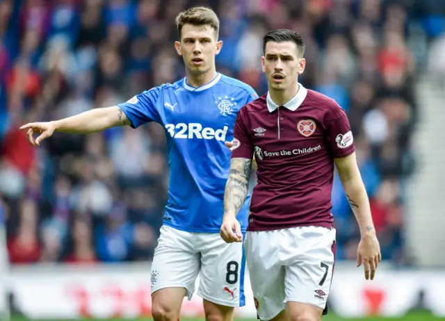 Ryan Jack and Jamie Walker