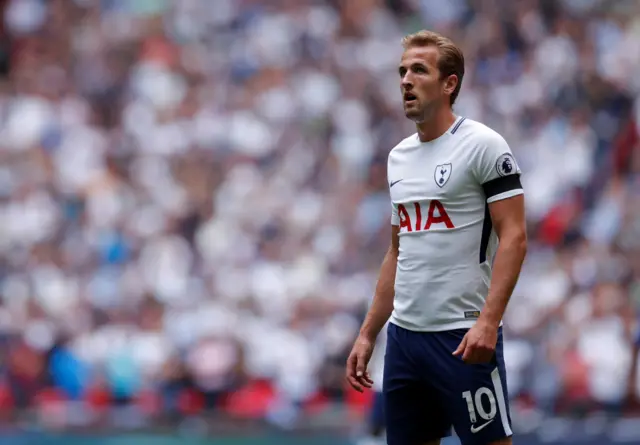 Harry Kane