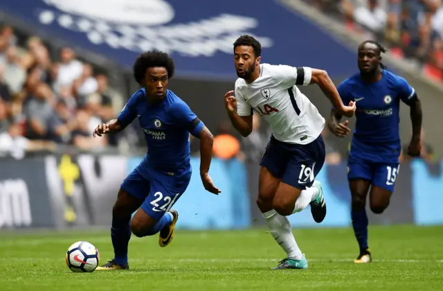 Willian and Dembele