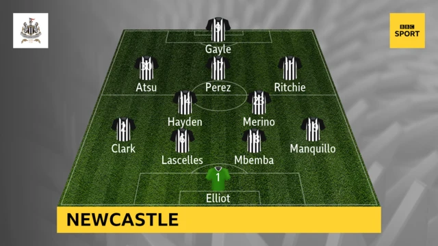 Newcastle XI