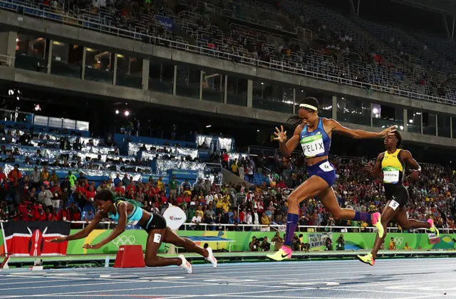 Allyson Felix and Shaunae Miller-Uibo