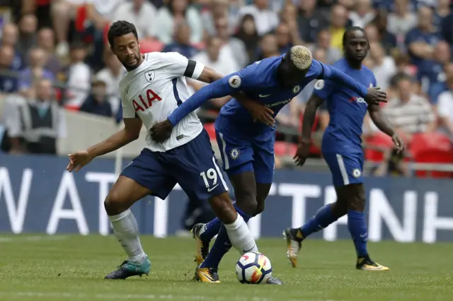 Dembele and Bakayoko