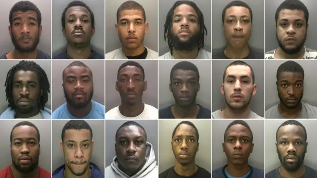 18 gang members in Birmingham served with injunctions