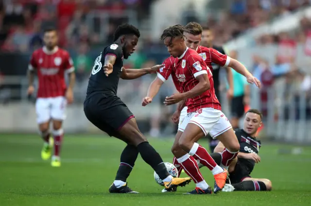 Aston Villa"s Joshua Onomah (left) and Bristol City"s Bobby Reid