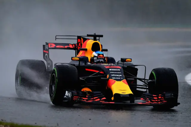 Daniel Ricciardo