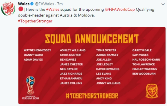 Wales squad