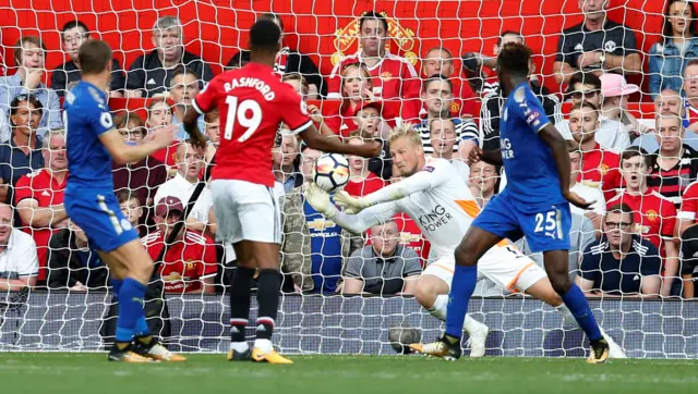 Rashford goal