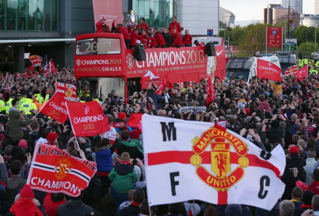 Man Utd