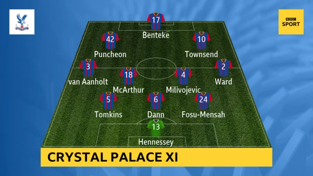 Palace XI