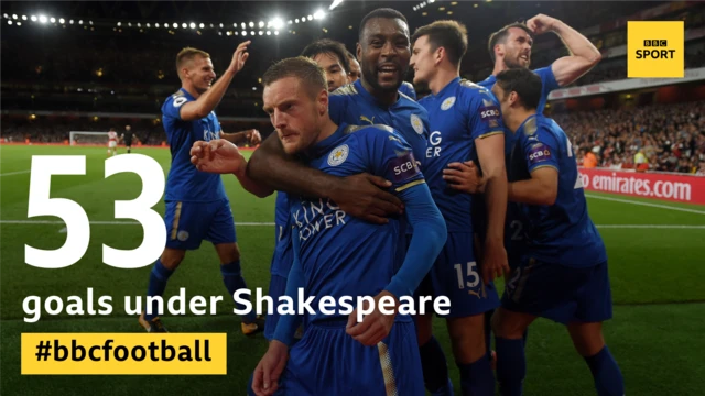 Leicester