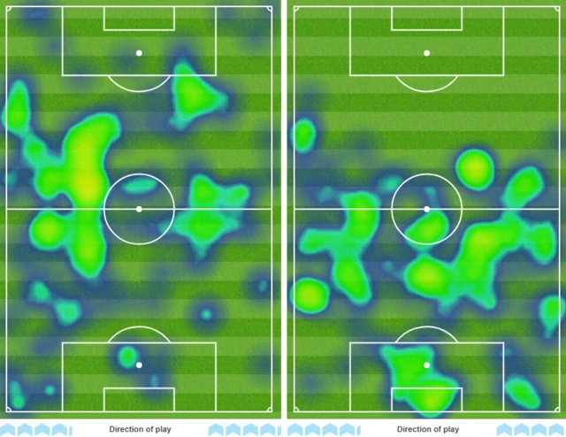 Chelsea and Everton heat map