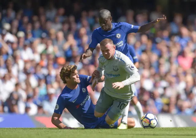 Wayne Rooney and N'Golo Kante