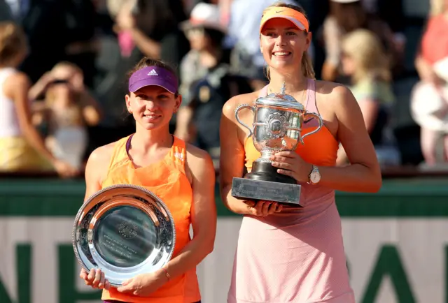 Maria Sharapova and Simona Halep