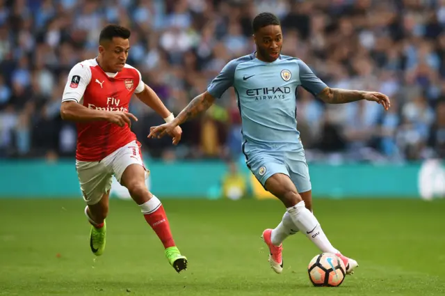 Alexis Sanchez and Raheem Sterling