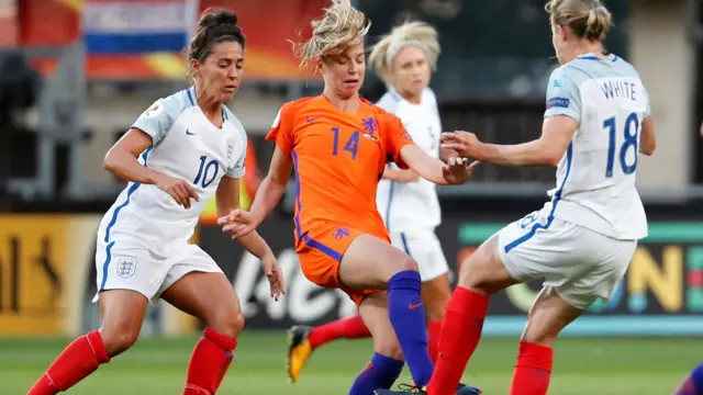 England's Ellen White and Fara Williams