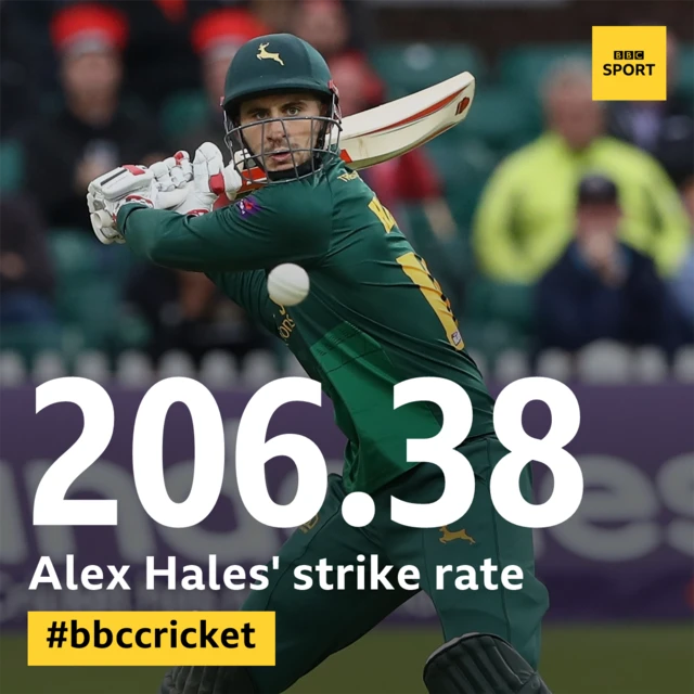 Alex Hales