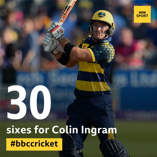 Colin Ingram