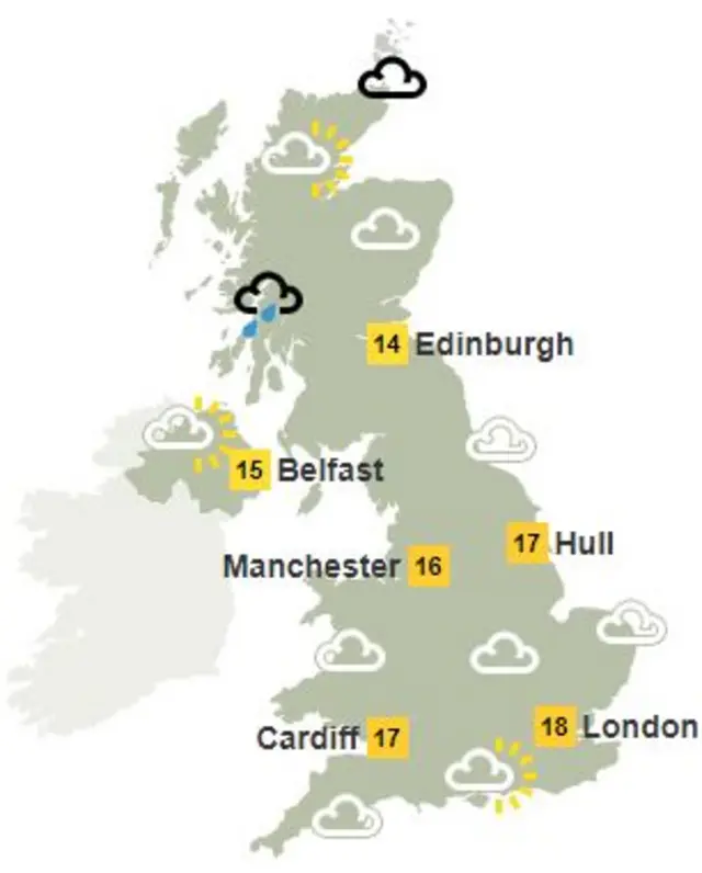 BBC Weather