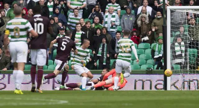 Leigh Griffiths scores Celtic's opening goal