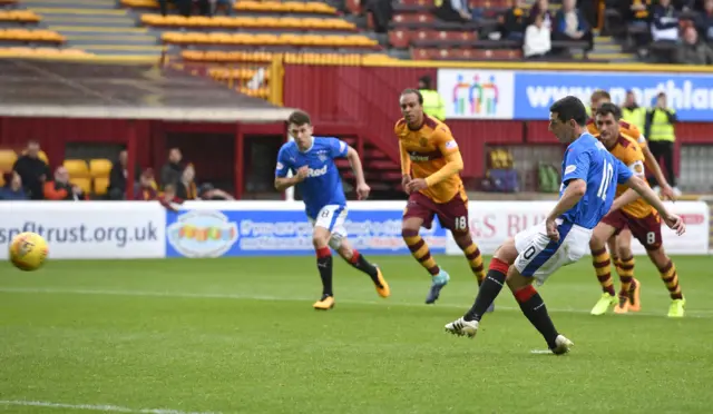 Graham Dorrans scores a penalty