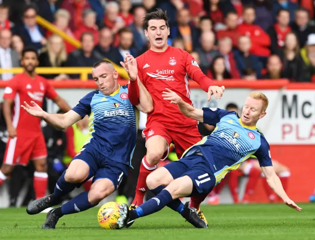 Hamilton and Aberdeen players